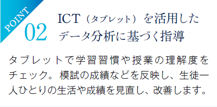 PDCA 2
